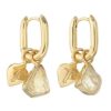 Accessories Tiger Frame Gold Jewels | Tiger Frame Rough Gem Oval Hoops-Citrine