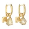 Accessories Tiger Frame Earrings | Tiger Frame Rough Gem Oval Hoops-Citrine